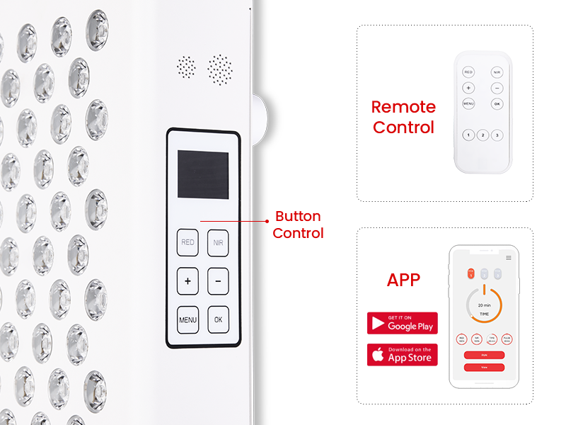 REGEN Pro1500 Wysokowydajny zabieg na połowę całego ciała